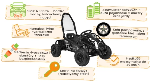 Buggy dla Dziecka - Gokart MUD MONSTER czarny inofgrafika.webp