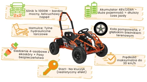 Buggy dla Dziecka - Gokart MUD MONSTER pomarańczowy inofgrafika.webp