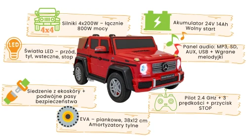Czerwony Mercedes Benz MAYBACH G650  - infografika.webp