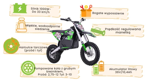 ZielonyMotorek na Akumulator PIT BIKE Cross Warrior infografika.webp