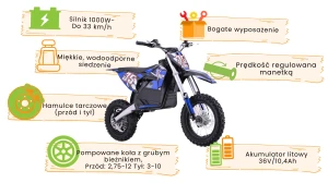 Niebieski Motorek na Akumulator PIT BIKE Cross Warrior infografika.webp