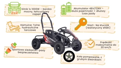 Pojazd Gokart Elektryczny MAIGHTY na akumulator dla dzieci infografika.webp