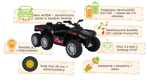 Czarny samochod dla dzieci na akumulator Quad ATV Desert- infografika.webp