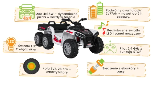Biały samochod dla dzieci na akumulator Quad ATV Desert- infografika.webp