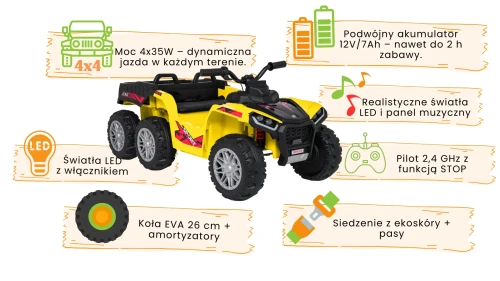 Żółty samochod dla dzieci na akumulator Quad Sport TX ATV - 3-osiowy- infografika pilot.webp