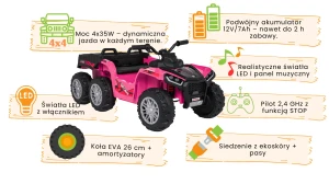 Różowy samochod dla dzieci na akumulator Quad Sport TX ATV - 3-osiowy- infografika pilot.webp