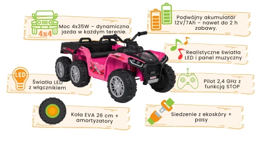 Różowy samochod dla dzieci na akumulator Quad Sport TX ATV - 3-osiowy- infografika pilot.webp