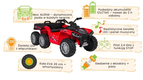 Czerwony samochod dla dzieci na akumulator Quad Sport TX ATV - 3-osiowy- infografika pilot.webp
