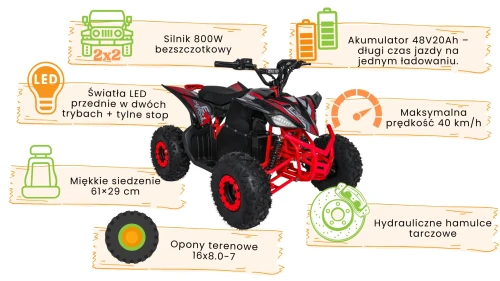 Quad dla Dzieci DESERT STORM LIFT  Czerwony infografika.webp