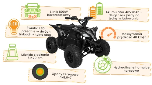 Quad dla Dzieci DESERT STORM LIFT czarny infografika.webp