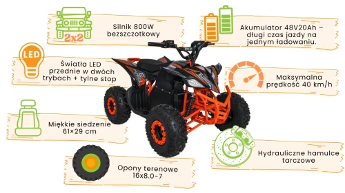 Quad dla Dzieci DESERT STORM LIFT czerwone infografika.webp