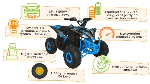 Quad dla Dzieci DESERT STORM LIFT  Czerwony infografika.webp