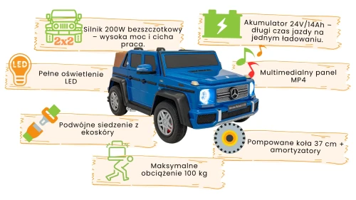Niebieski Mercedes Benz MAYBACH G650 STRONG infografika.webp