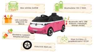 Volkswagen ID Buzz Różowy.webp