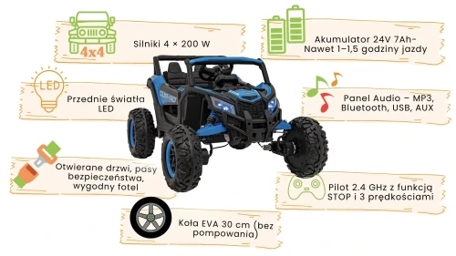 Buggy DM105 4x200W - Mocny Terenowy Pojazd dla Dzieci.webp