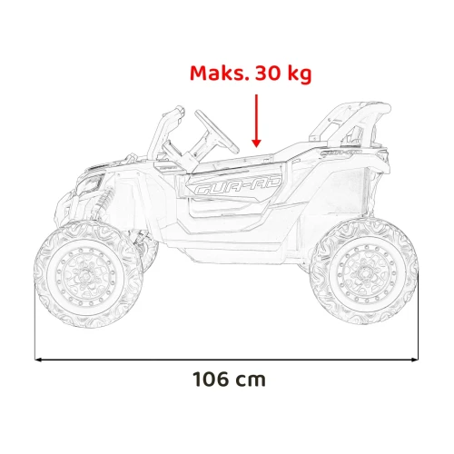 Buggy UTV Racing 4x4 - Autko na Akumulator - ATV Defend 4x4 maksymalne obciążenie.webp