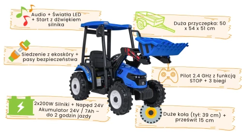 Niebieski traktorek opis funkcji.webp