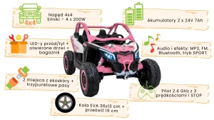Buggy na Akumulator - CAN-AM Maverick Turbo RR Różówy dla dziewczynki - grafika informacyjna.webp