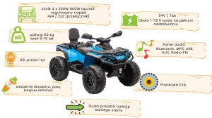 Can-Am Outlander niebieski - charakterystyka.webp