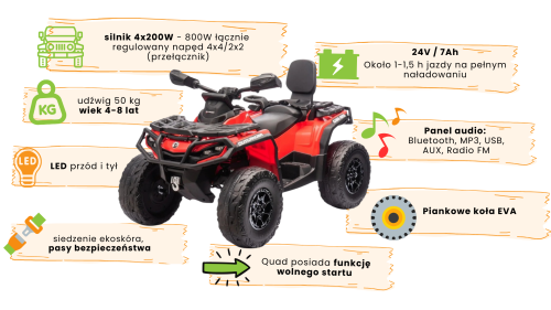 Can-Am Outlander czerwony - charakterystyka.png