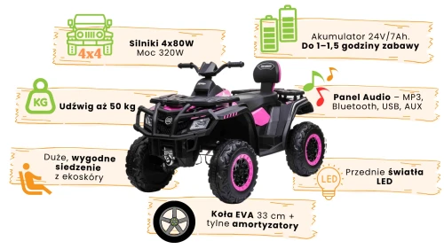Quad TADZIO - rozowy - charakterystyka - merikids.webp