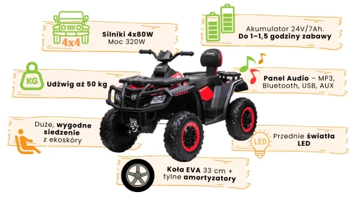 Quad TADZIO - czerwony - charakterystyka - merikids.webp