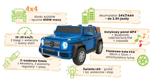 Mercedes Benz MAYBACH G650 Niebieski - charaktereystyka pojazdu.webp