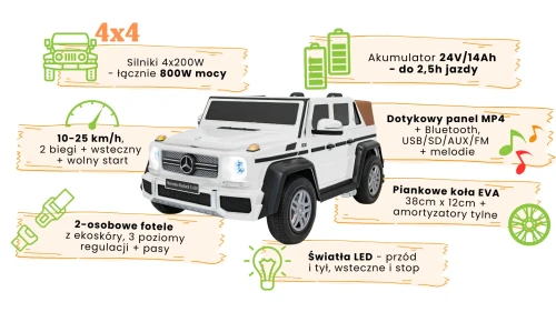 Mercedes Benz MAYBACH G650 Biały - charaktereystyka pojazdu.webp