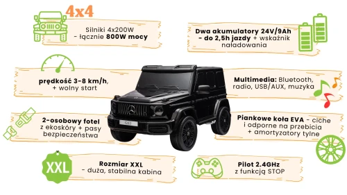 infografika-mercedes-g63-xxl-czarny.webp