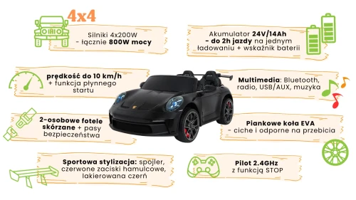 infografika-porsche-911-gt3.webp