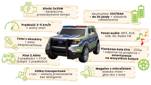 infografika-policja-polska-CH9935-charakterystyka.webp