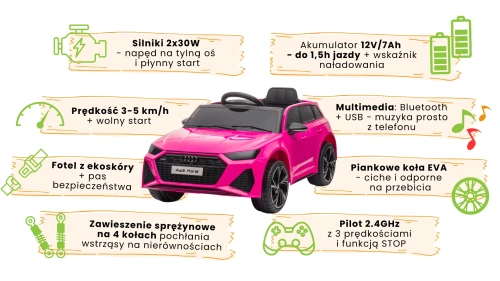 infografika-audi-rs6-dla-dzieci-różowe.webp