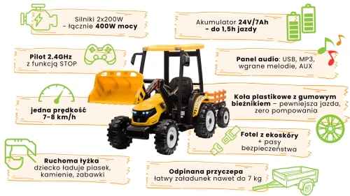 infografika-traktor-koparka-zolty-Olek - merikids.webp
