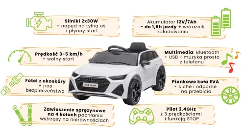 infografika-audi-rs6-dla-dzieci-biale.webp