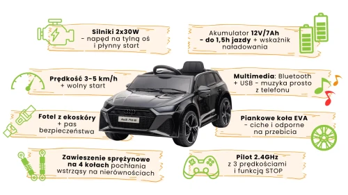 infografika-audi-rs6-dla-dzieci-czarne.webp