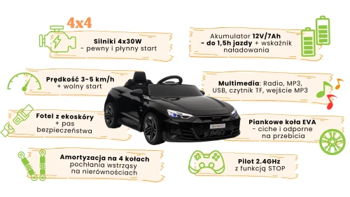 infografika-audi-e-tron-gt-dla-dzieci-czarne.webp