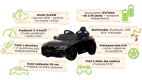 infografika-bmw-m4-dla-dzieci-czarne.webp