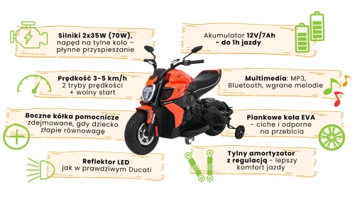infografika-motocykl-bentley-ducati-dla-dzieci-pomaranczowy.webp