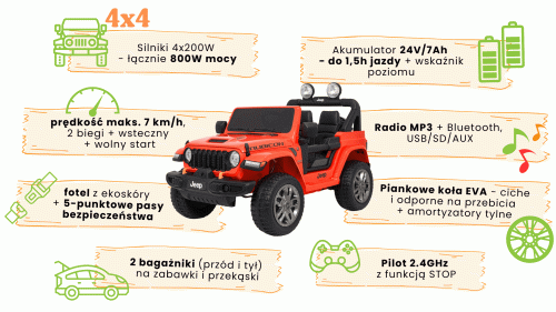 Jeep Wrangler Rubicon na akumulator dla dzieci pomarańczowy 4x4 24V, silniki 4x200W, prędkość 7 kmh, funkcja bujania – infografika.webp