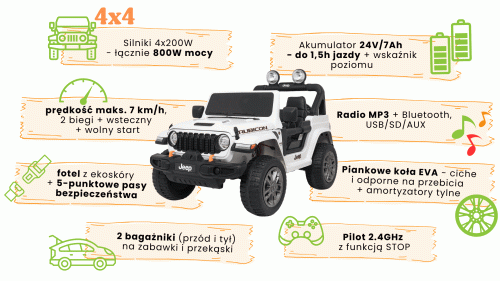 Jeep Wrangler Rubicon na akumulator dla dzieci biały 4x4 24V, silniki 4x200W, prędkość 7 kmh, funkcja bujania – infografika.webp