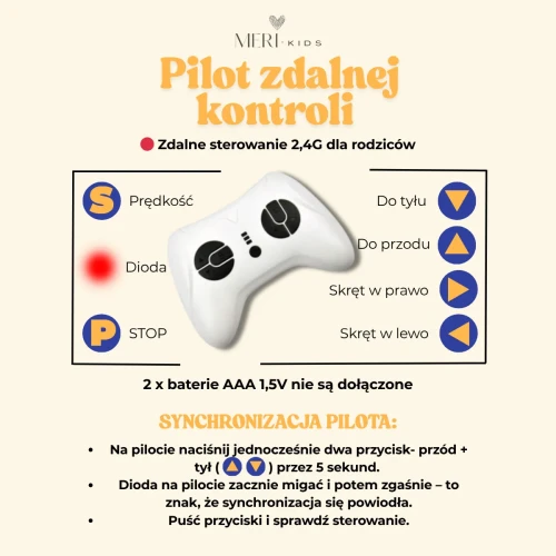 Białe autko na akumulator dla dzieci Porsche Spyder RS 718 infografika pilot.webp