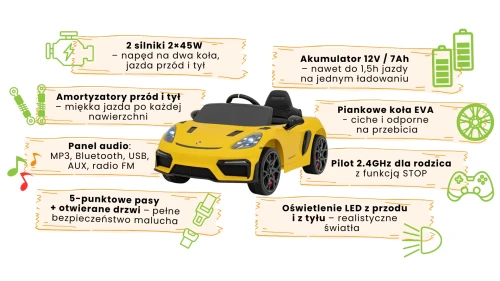 porsche-spyder-rs-718-auto-na-akumulator-dla-dzieci-zolte-infografika.webp