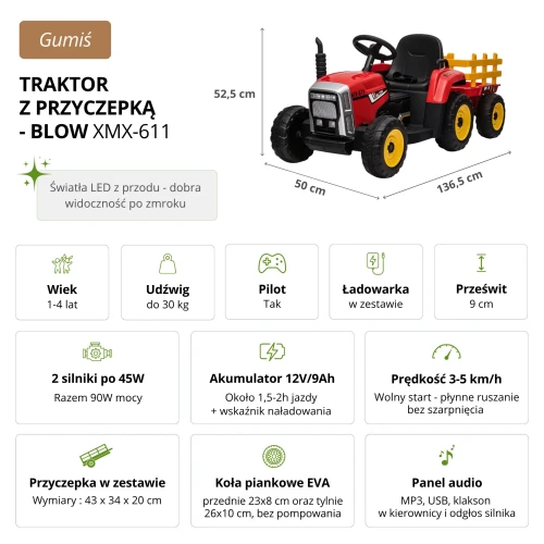 Traktor-BLOW-Gumiś-czerwony-charakterystyka-pojazdu-infografika.webp