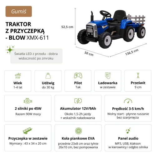 Traktor-BLOW-Gumiś-niebieski-charakterystyka-pojazdu-infografika.webp