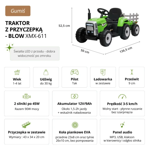 Traktor-BLOW-Gumiś-zielony-charakterystyka-pojazdu-infografika.webp