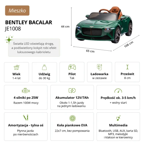 Specyfikacja i wymiary zielonego Bentley Bacalar JE1008 – infografika auta elektrycznego na akumulator dla dzieci 1-4 lat.webp