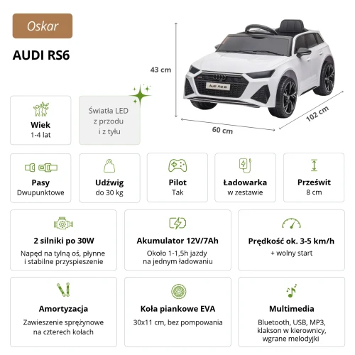 Specyfikacja techniczna białego Audi RS6 – wymiary, silniki, akumulator i funkcje auta na akumulator dla dzieci 1-4 lat.webp