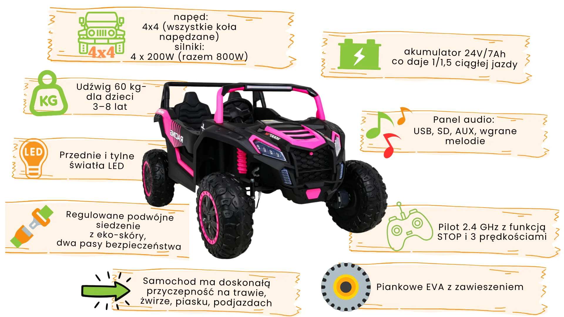 Buggy dla dziewczynki - UTV Racing A032 4x4 4x200W ATV - kolor różowy- charakterystyka