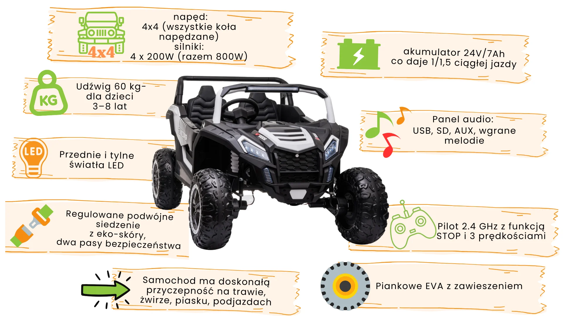 Buggy na Akumulator - UTV Racing A032 4x4 4x200W ATV - Kolor Biały - charakterystyka