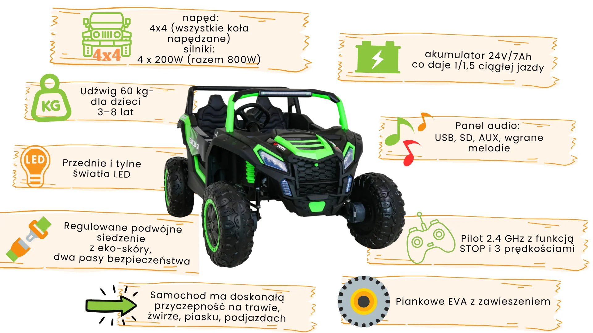 Buggy na Akumulator - UTV Racing A032 4x4 4x200W ATV - kolor zielony - charakterystyka